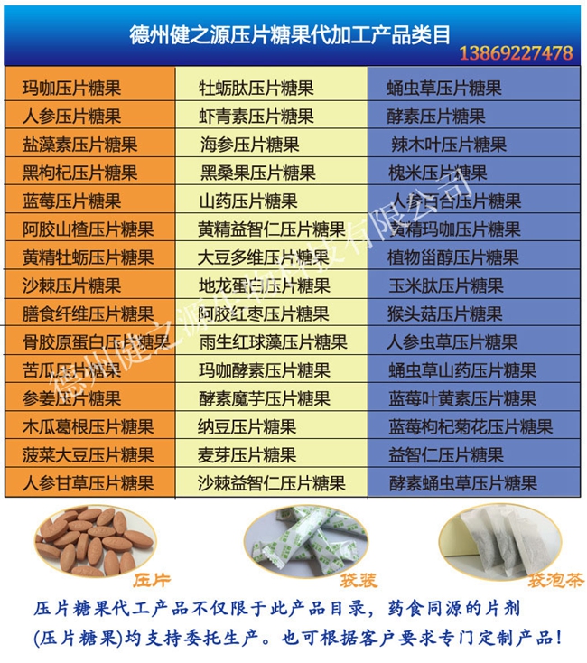 衛(wèi)計(jì)委公布的既是食品又是藥品的中藥名單   丁香、八角、茴香、刀豆、小茴香、小薊、山藥、山楂、馬齒莧、烏梢蛇、烏梅、木瓜、火麻仁、代代花、玉竹、甘草、白芷、白果、白扁豆、白扁豆花、龍眼肉（桂圓）、決明子、百合、肉豆蔻、肉桂、余甘子、佛手、杏仁、沙棘、芡實(shí)、花椒、紅小豆、阿膠、雞內(nèi)金、麥芽、昆布、棗（大棗、黑棗、酸棗）、羅漢果、郁李仁、金銀花、青果、魚腥草、姜（生姜、干姜）、枳椇子、枸杞子、梔子、砂仁、胖大海、茯苓、香櫞、香薷、桃仁、桑葉、桑葚、桔紅、桔梗、益智仁、荷葉、萊菔子、蓮子、高良姜、淡竹葉、淡豆豉、菊花、菊苣、黃芥子、黃精、紫蘇、紫蘇籽、葛根、黑芝麻、黑胡椒、槐米、槐花、蒲公英、蜂蜜、榧子、酸棗仁、鮮白茅根、鮮蘆根、蝮蛇、橘皮、薄荷、薏苡仁、薤白、覆盆子、藿香。（以上為2012年公示的86種）