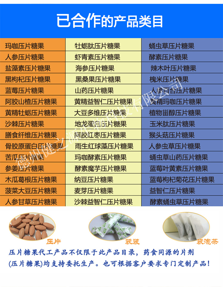 品名：黑枸杞壓片糖果  品級(jí)：SC食品級(jí)  規(guī)格：多種規(guī)格選擇，可按要求定制加工  配料表：工廠可根據(jù)客戶市場(chǎng)定位設(shè)計(jì)配方/調(diào)配相關(guān)成分，或者客戶自有配方，自有樣品  起訂量：30萬片。規(guī)格：0.25g-1g均可加工。  加工基本要求：個(gè)人業(yè)務(wù)、擁有合法注冊(cè)商標(biāo)、營(yíng)業(yè)執(zhí)照及食品流通許可證的公司業(yè)務(wù) 